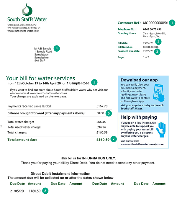 my-metered-bill-explained-south-staffs-water