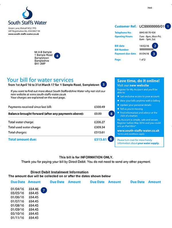 My Unmetered Bill Explained South Staffs Water