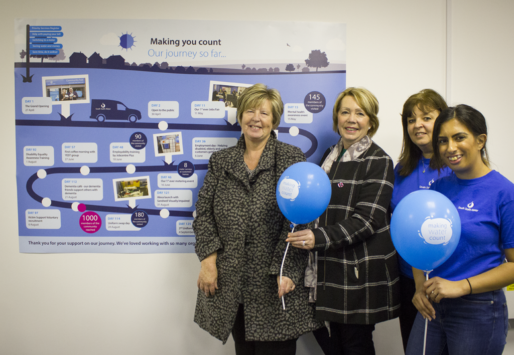 Cllr Pam Hughes, Cllr Elaine Costigan and the team from the Hub