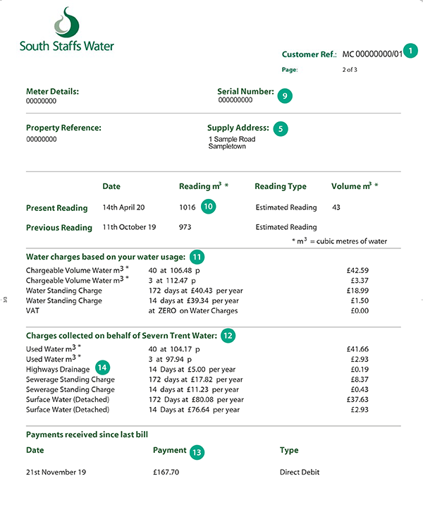 Graphic showing page 2 of the bill