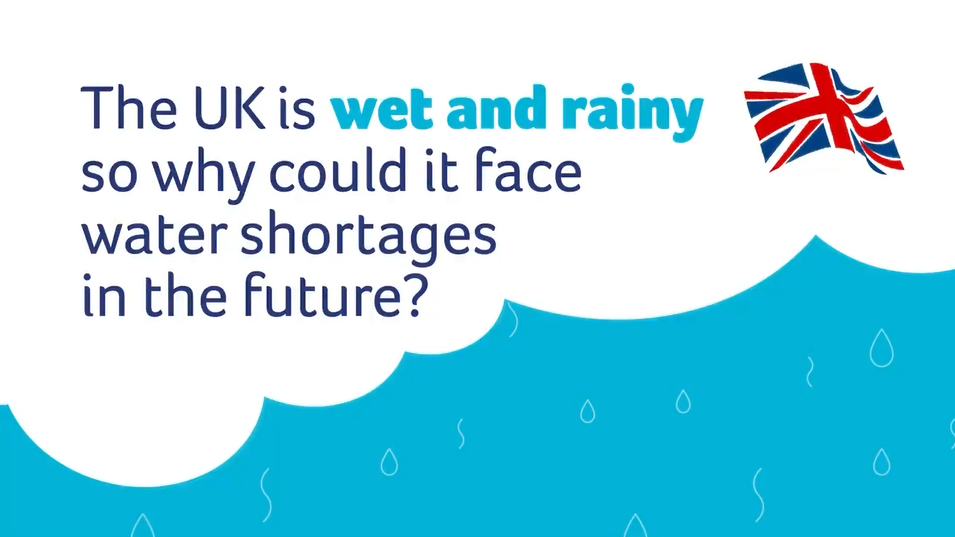 Graphic stating; the UK is wet and rainy so why could it face water shortages in the future?