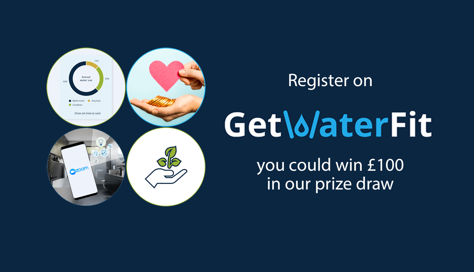 image of get water fit prize draw promo