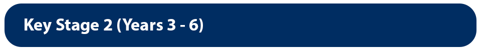 image of key stage 3 header